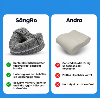 SängRo - Terapikudden